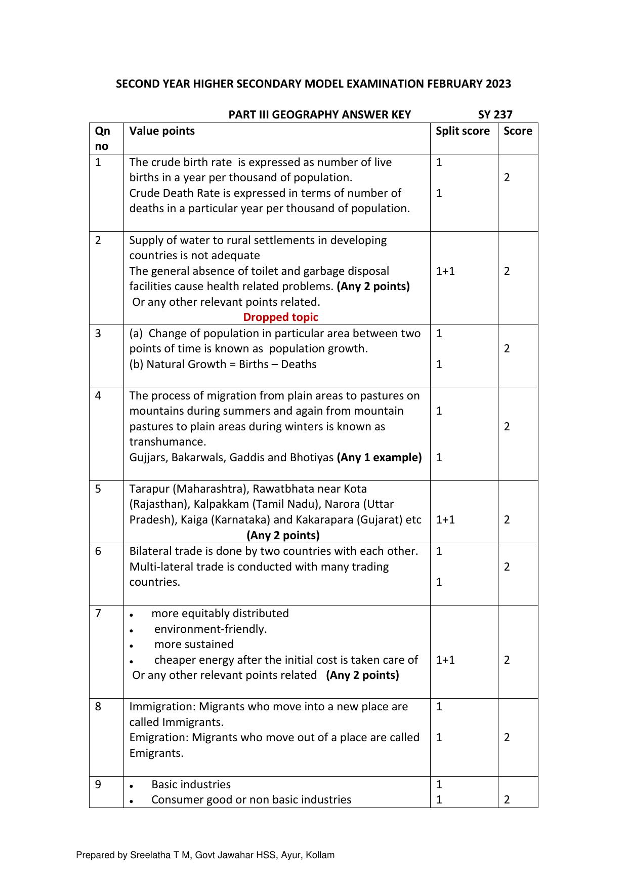 Kerala Plus Two 2023 Geography Model Answer key - Page 1