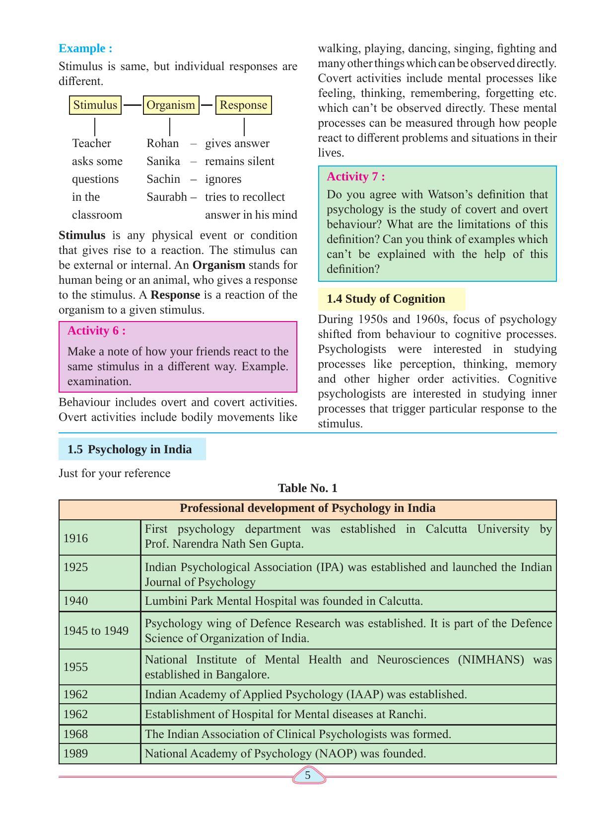Maharashtra Board Class 11 Psychology Textbook - Page 15