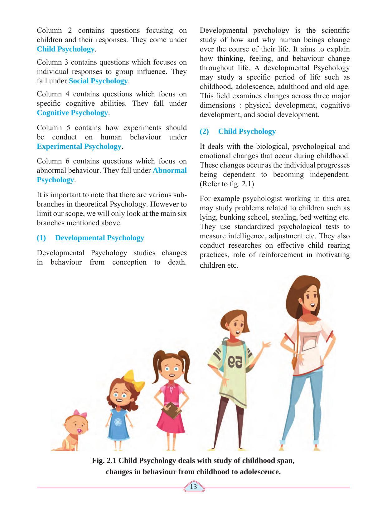 Maharashtra Board Class 11 Psychology Textbook - Page 23