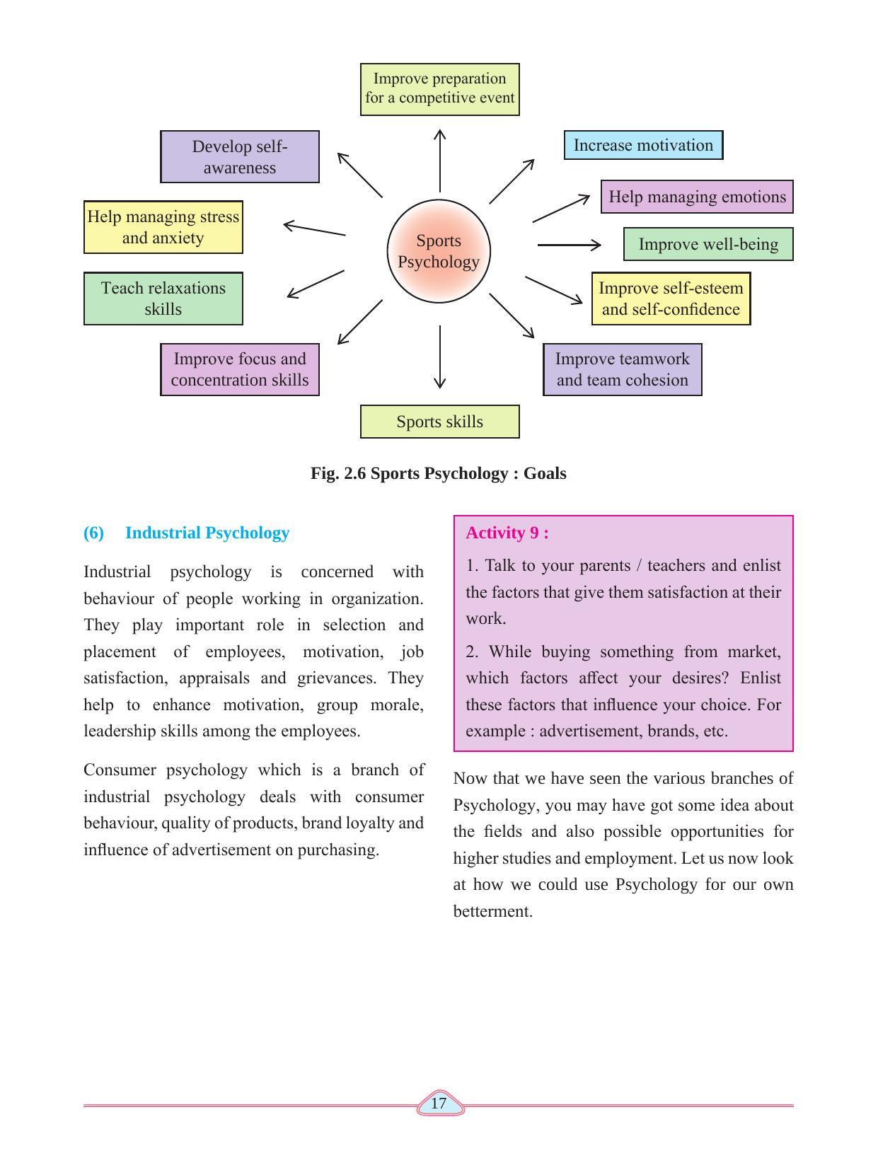Maharashtra Board Class 11 Psychology Textbook - Page 27
