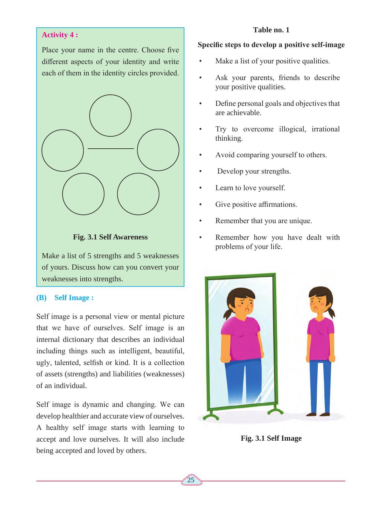 Maharashtra Board Class 11 Psychology Textbook - Page 35