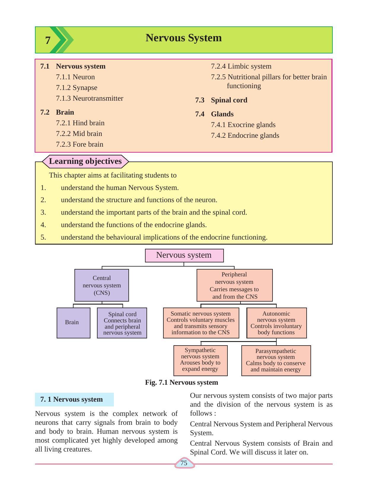 Maharashtra Board Class 11 Psychology Textbook - Page 85