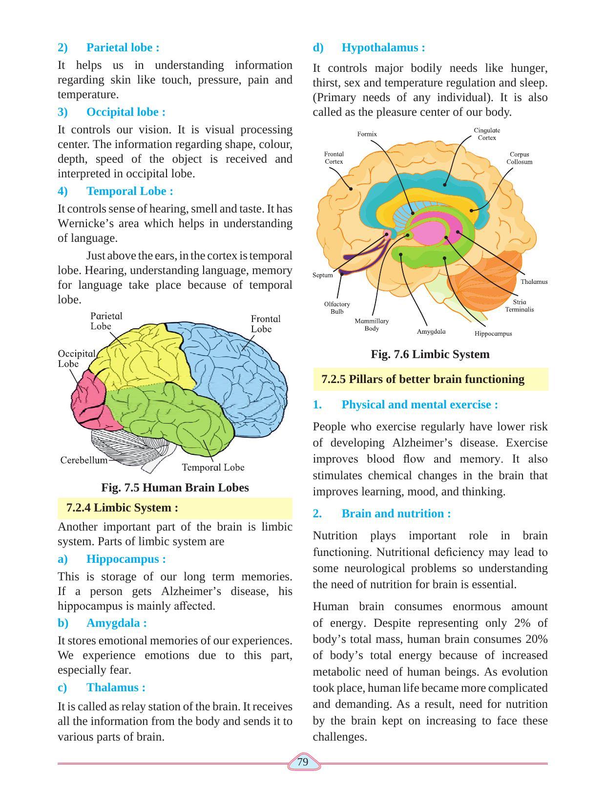 Maharashtra Board Class 11 Psychology Textbook - Page 89