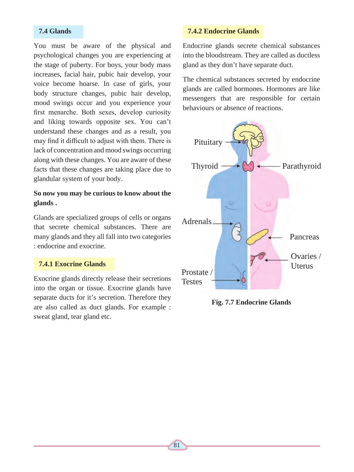 Maharashtra Board Class 11 Psychology Textbook - Page 91