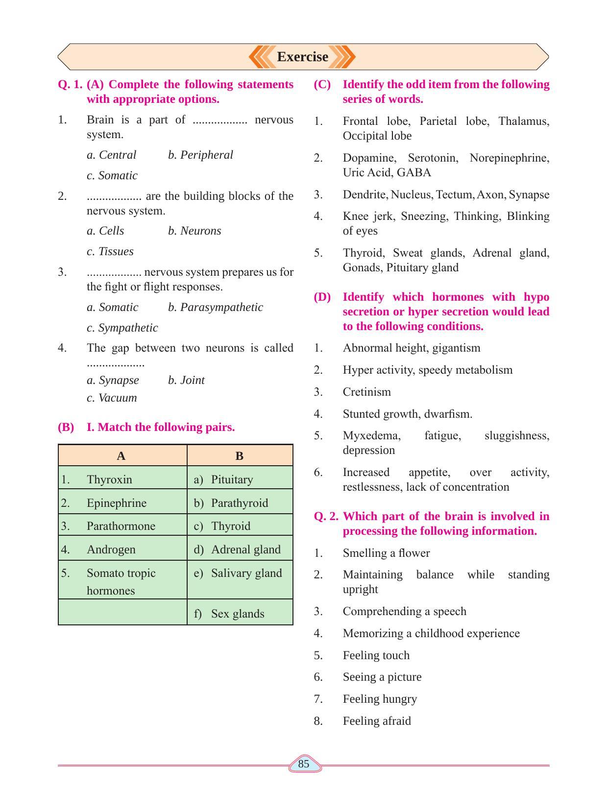 Maharashtra Board Class 11 Psychology Textbook - Page 95