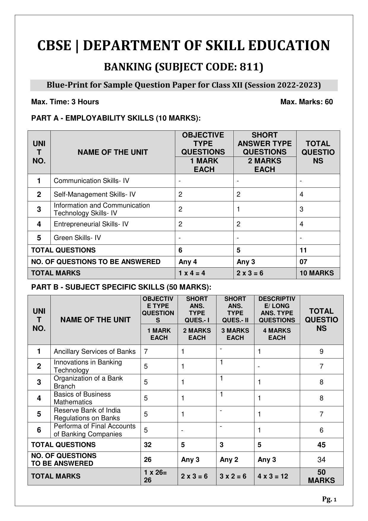 CBSE Class 12 Banking (Skill Education) Sample Papers 2023 - Page 1