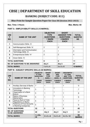 CBSE Class 12 Banking (Skill Education) Sample Papers 2023