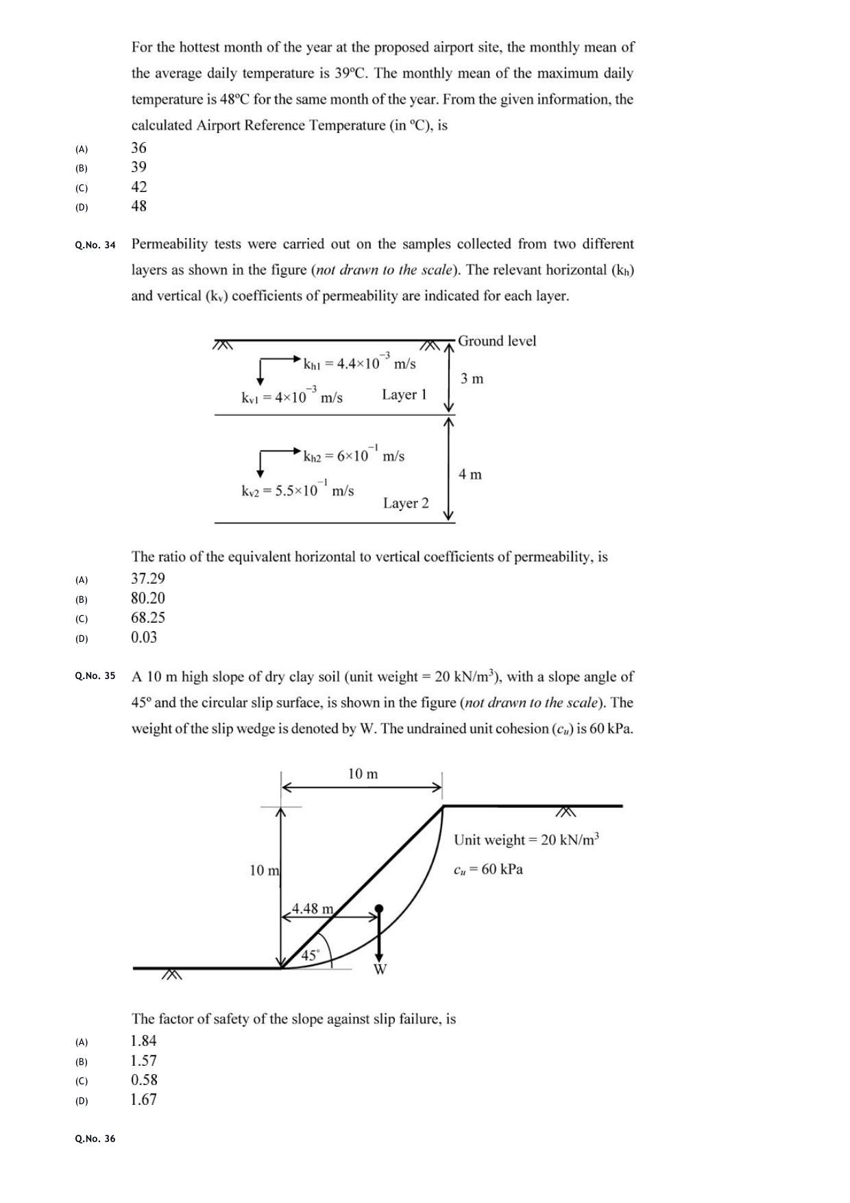 GATE 2020 Civil Engineering (CE) Question Paper - Page 33