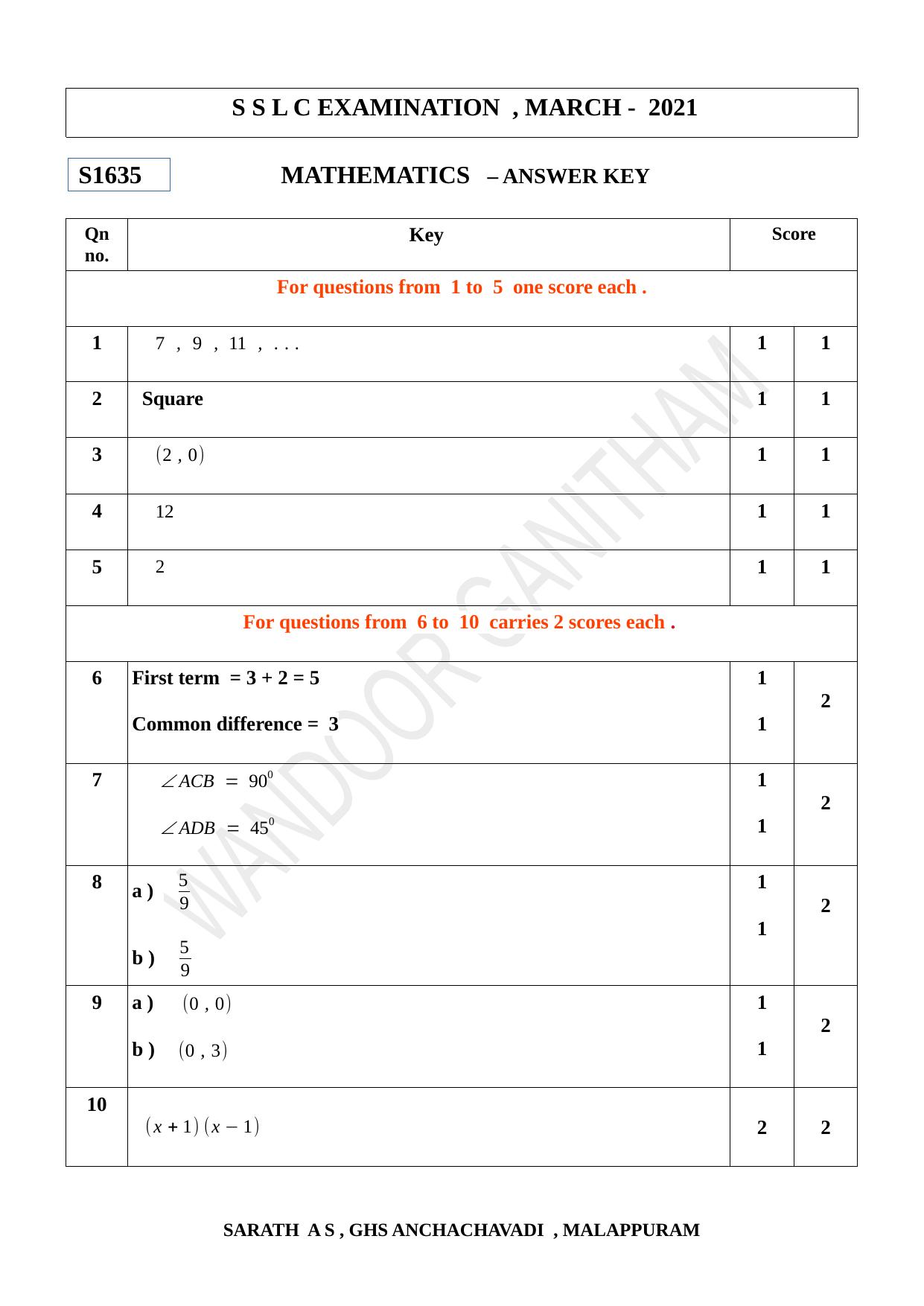 Kerala SSLC 2021 Maths Answer Key - Page 1