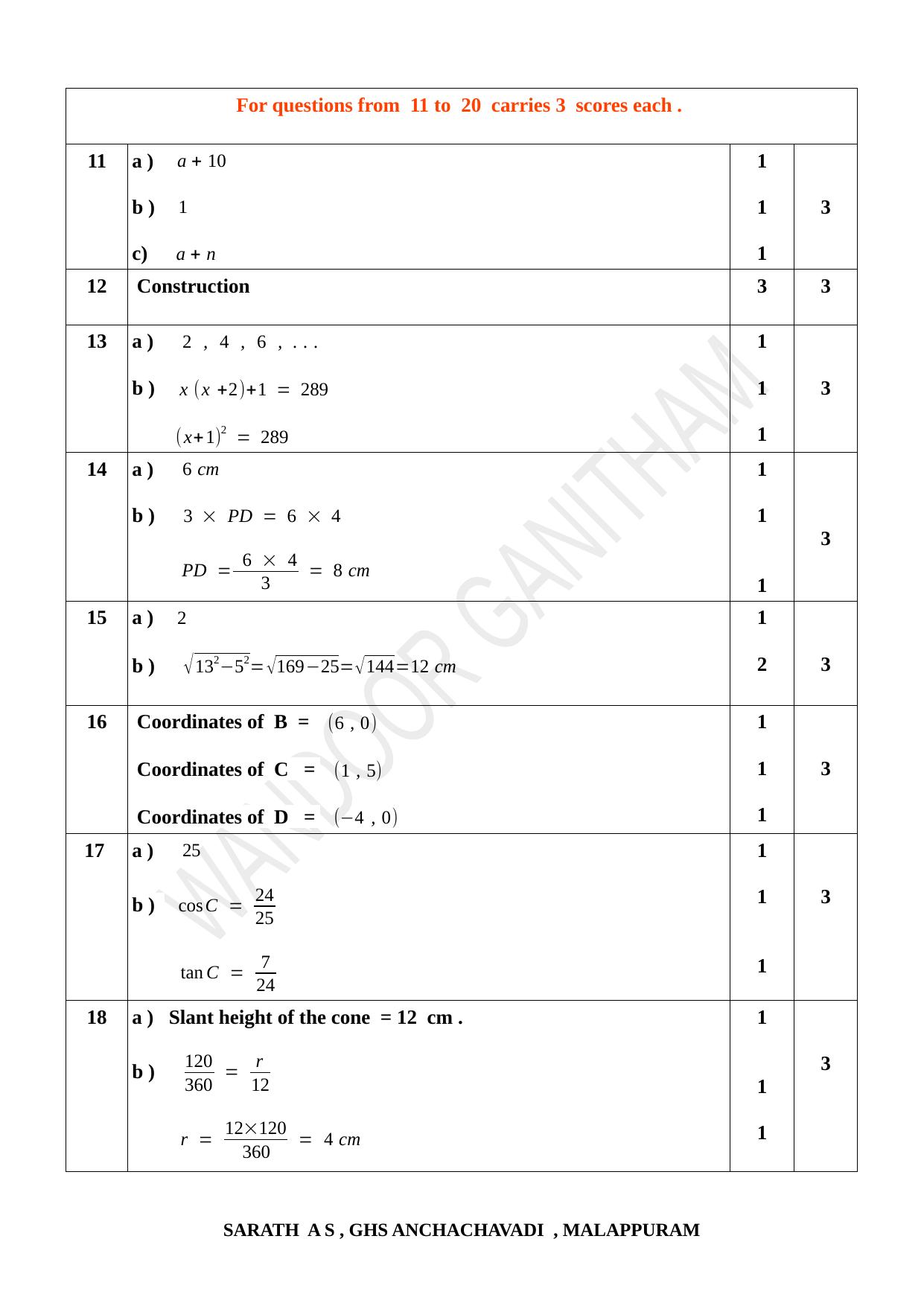 Kerala SSLC 2021 Maths Answer Key - Page 2