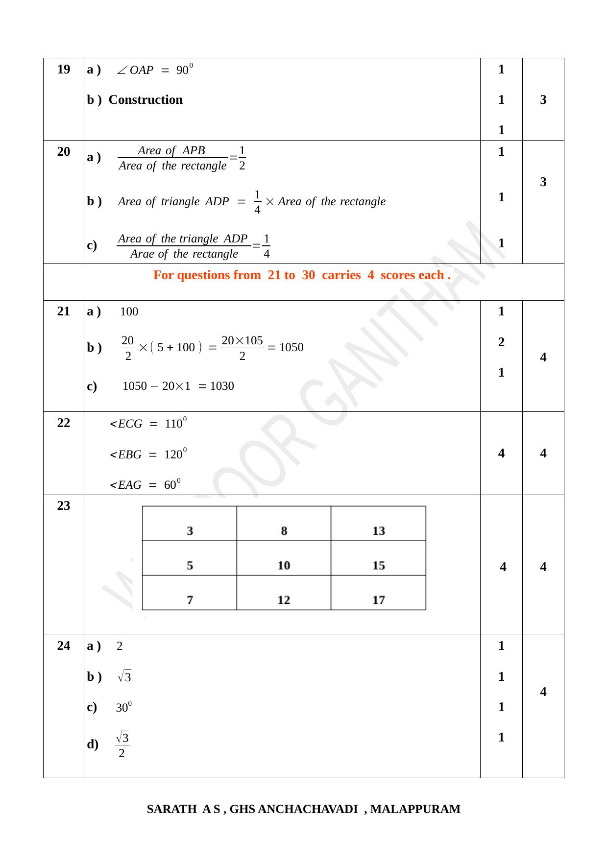 Kerala SSLC 2021 Maths Answer Key - Page 3