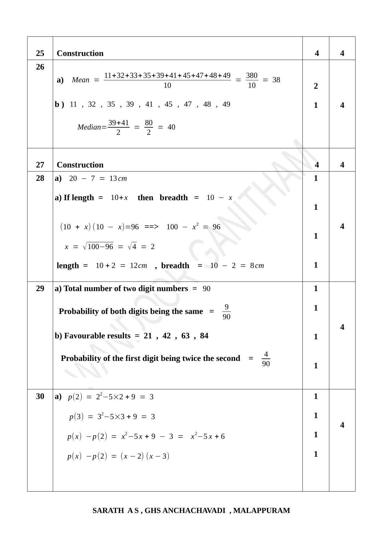 Kerala SSLC 2021 Maths Answer Key - Page 4