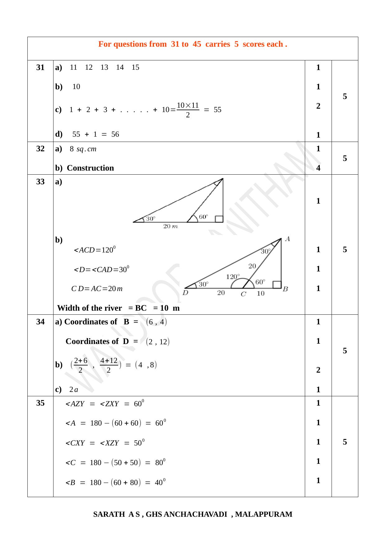 Kerala SSLC 2021 Maths Answer Key - Page 5