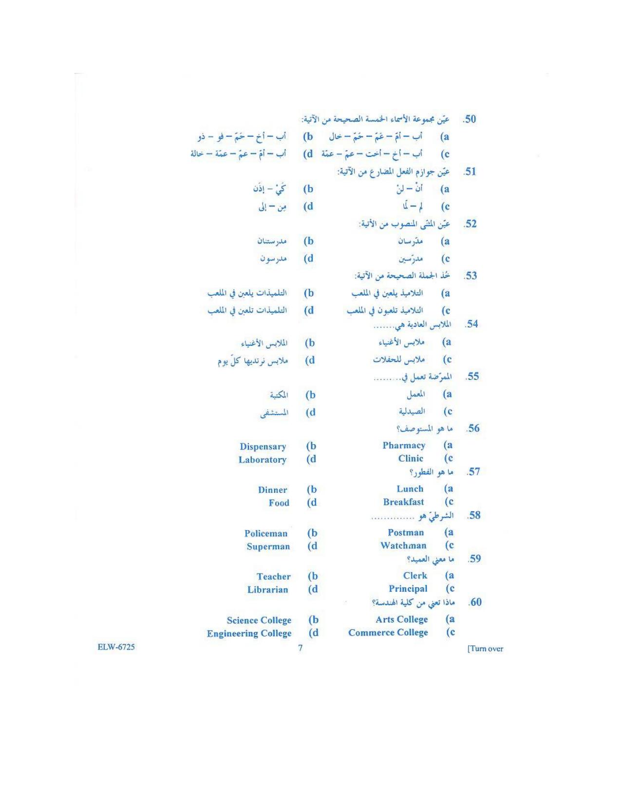 KUET 2024 M.A. Arabic Question Paper - Page 77