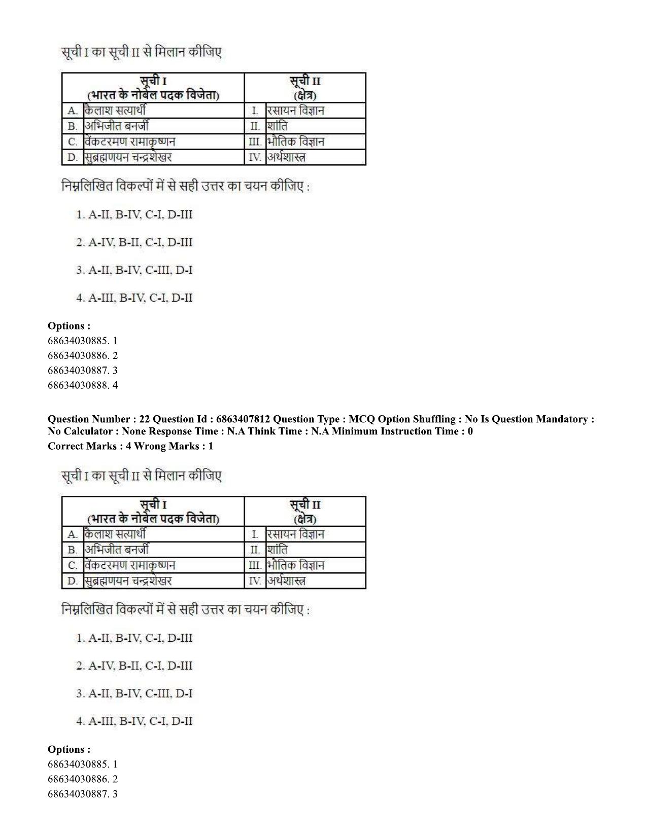 CUET PG 2023: SCQP09 – Computer Science, Information Technology (Hindi)-shift 2 (07-06-2023) Question Paper - Page 22