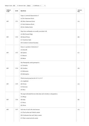 CUSAT CAT 2018 GEOLOGY Question Paper