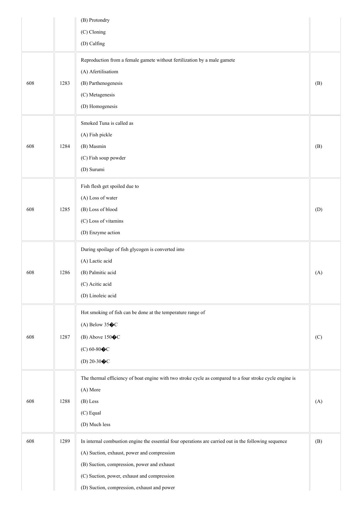 CUSAT CAT 2018 FISHERIES Question Paper - Page 12