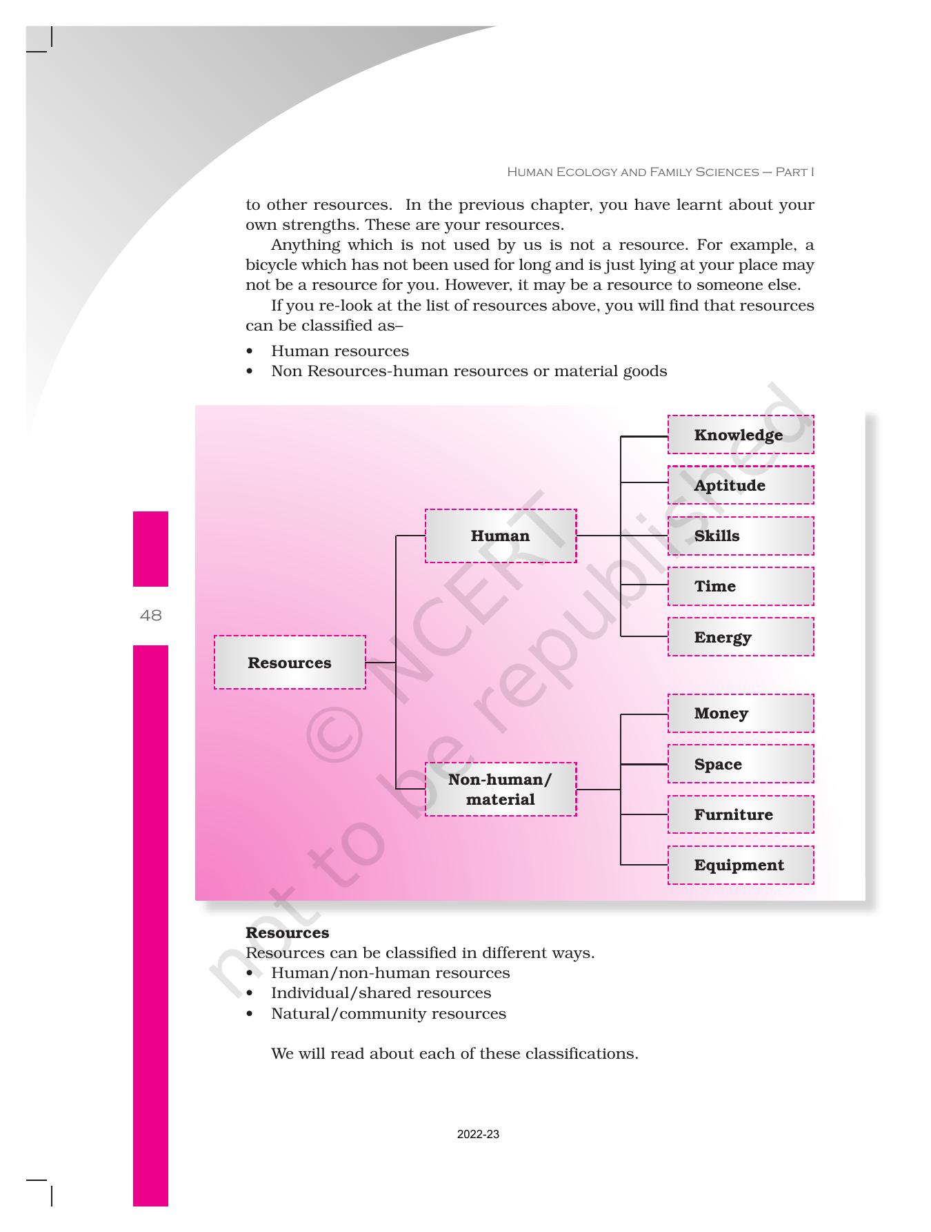 NCERT Book for Class 11 Home Science Chapter 1 Introduction - Page 48