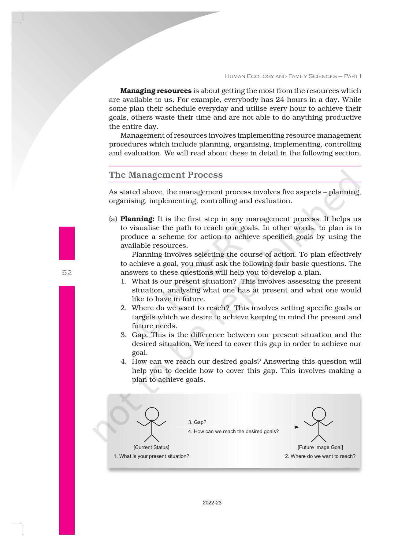 NCERT Book for Class 11 Home Science Chapter 1 Introduction - Page 52