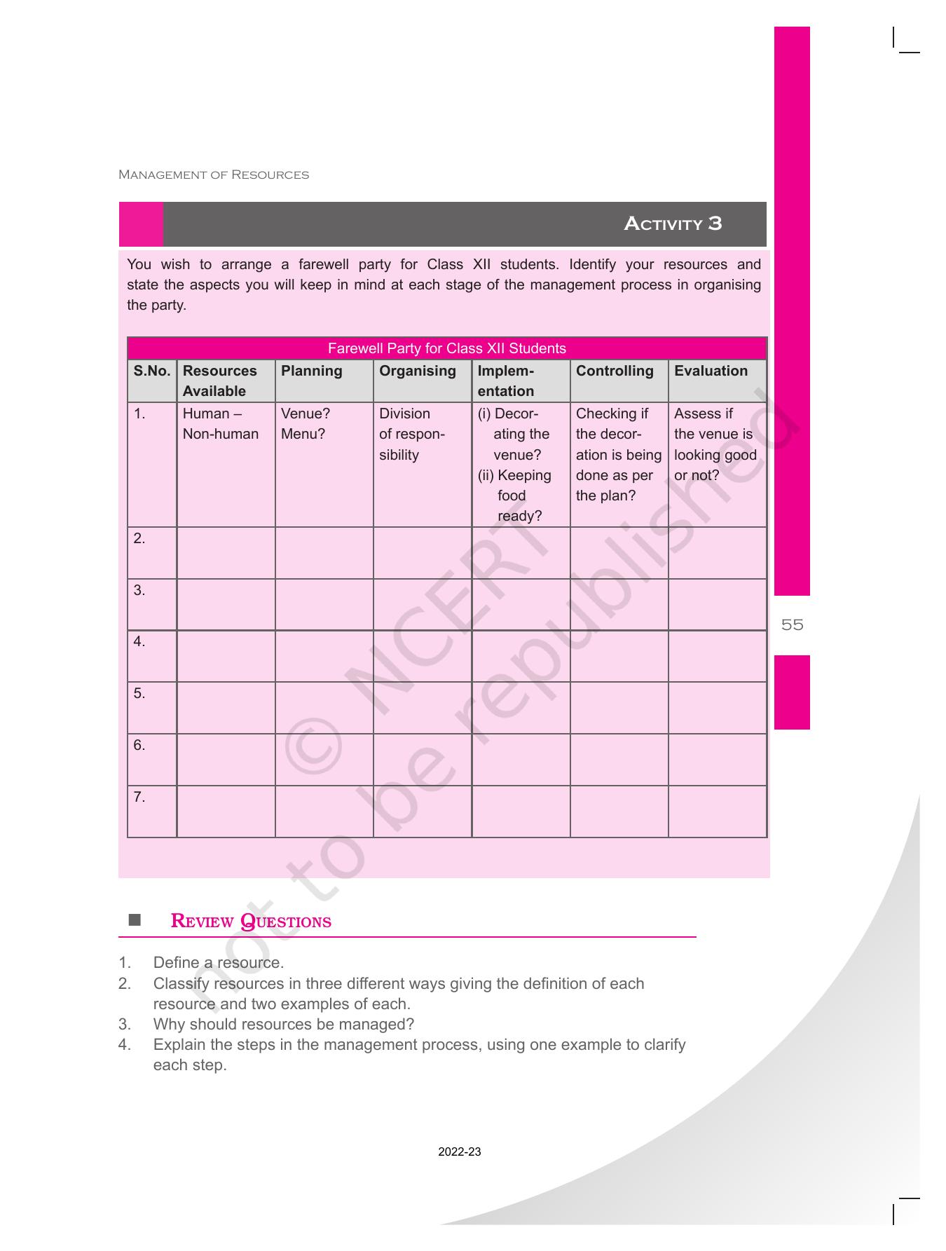 NCERT Book for Class 11 Home Science Chapter 1 Introduction - Page 55