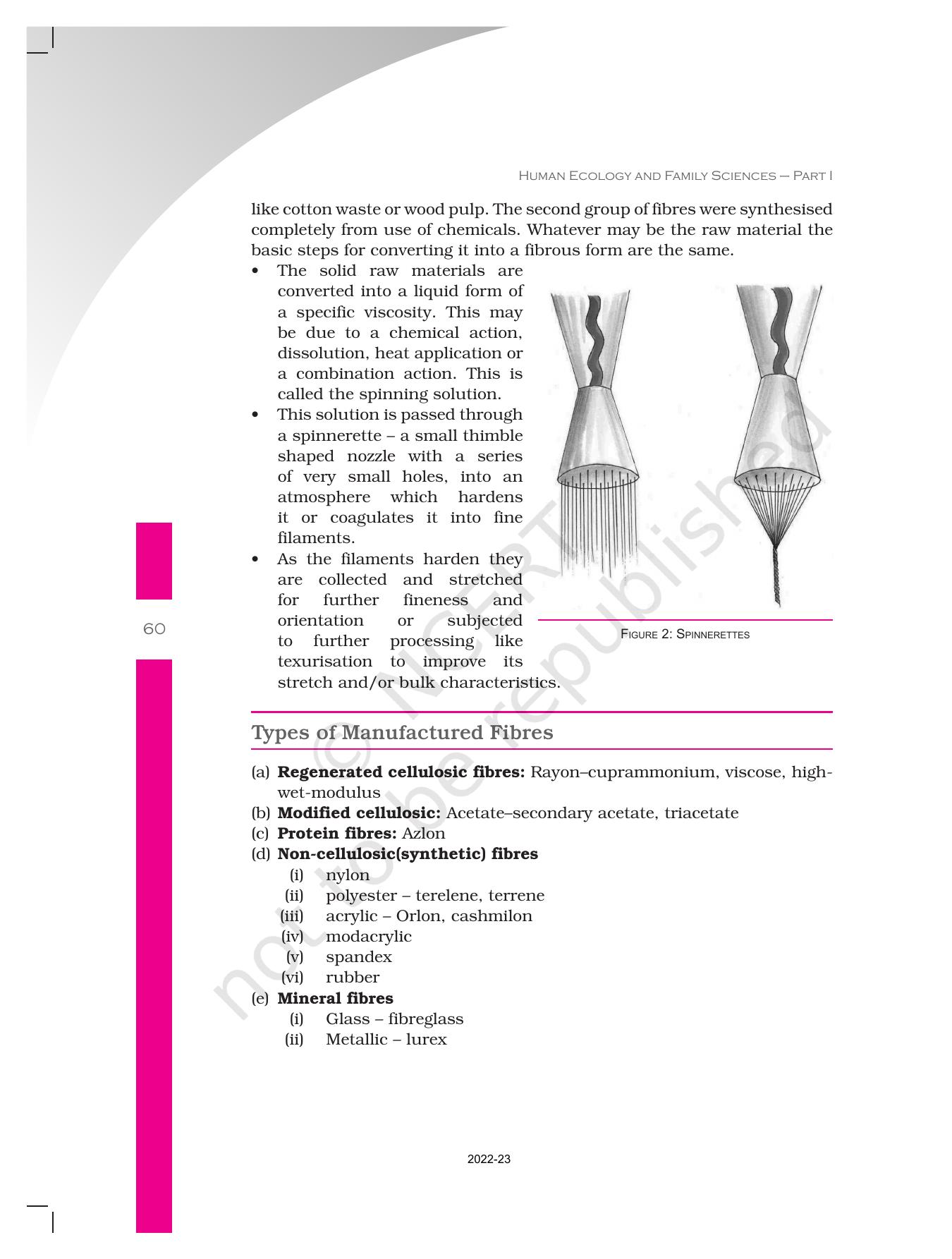 NCERT Book for Class 11 Home Science Chapter 1 Introduction - Page 60