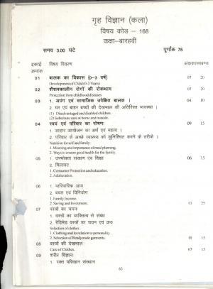 CGBSE Class 12th Syllabus 2021-2022 - Psychology