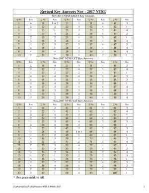 Karnataka NTSE 2017 (MAT, SAT, LCT) Answer Keys