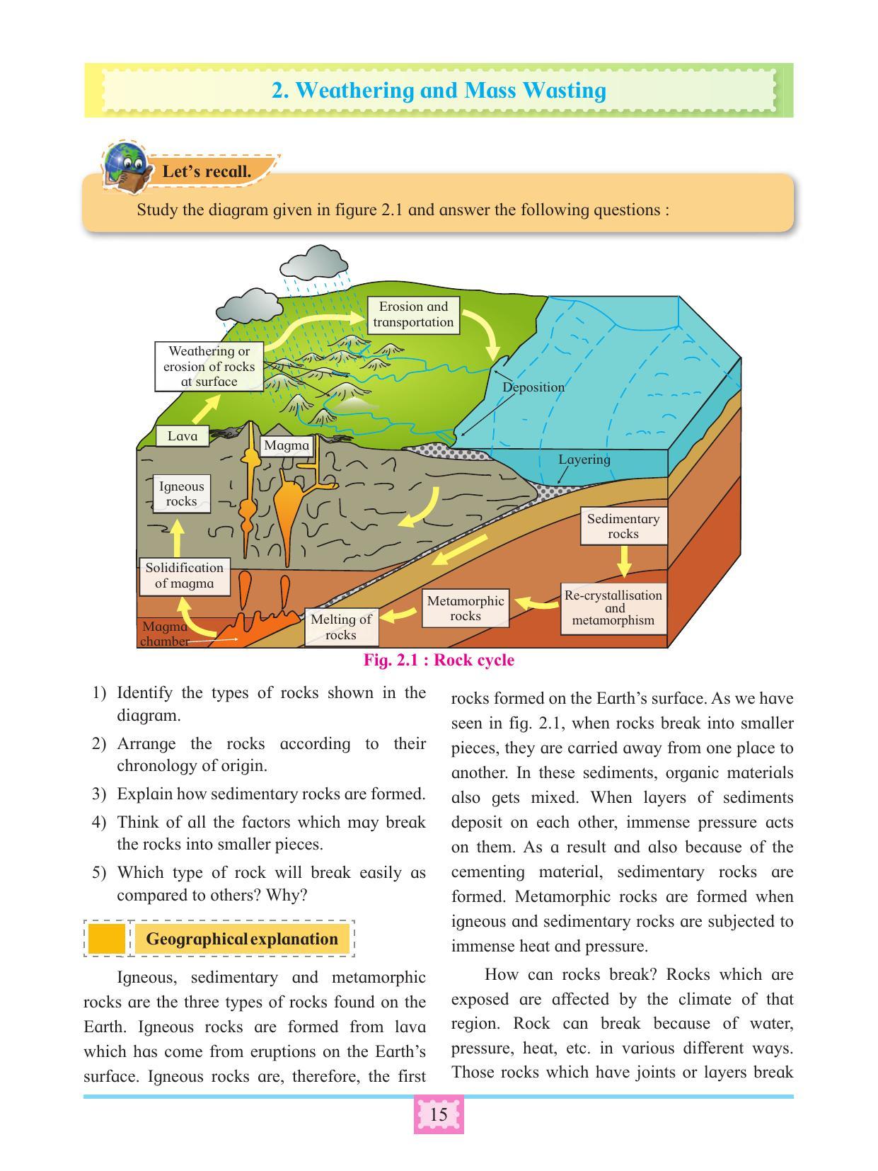 Maharashtra Board Class 11 Geography Textbook - Page 25