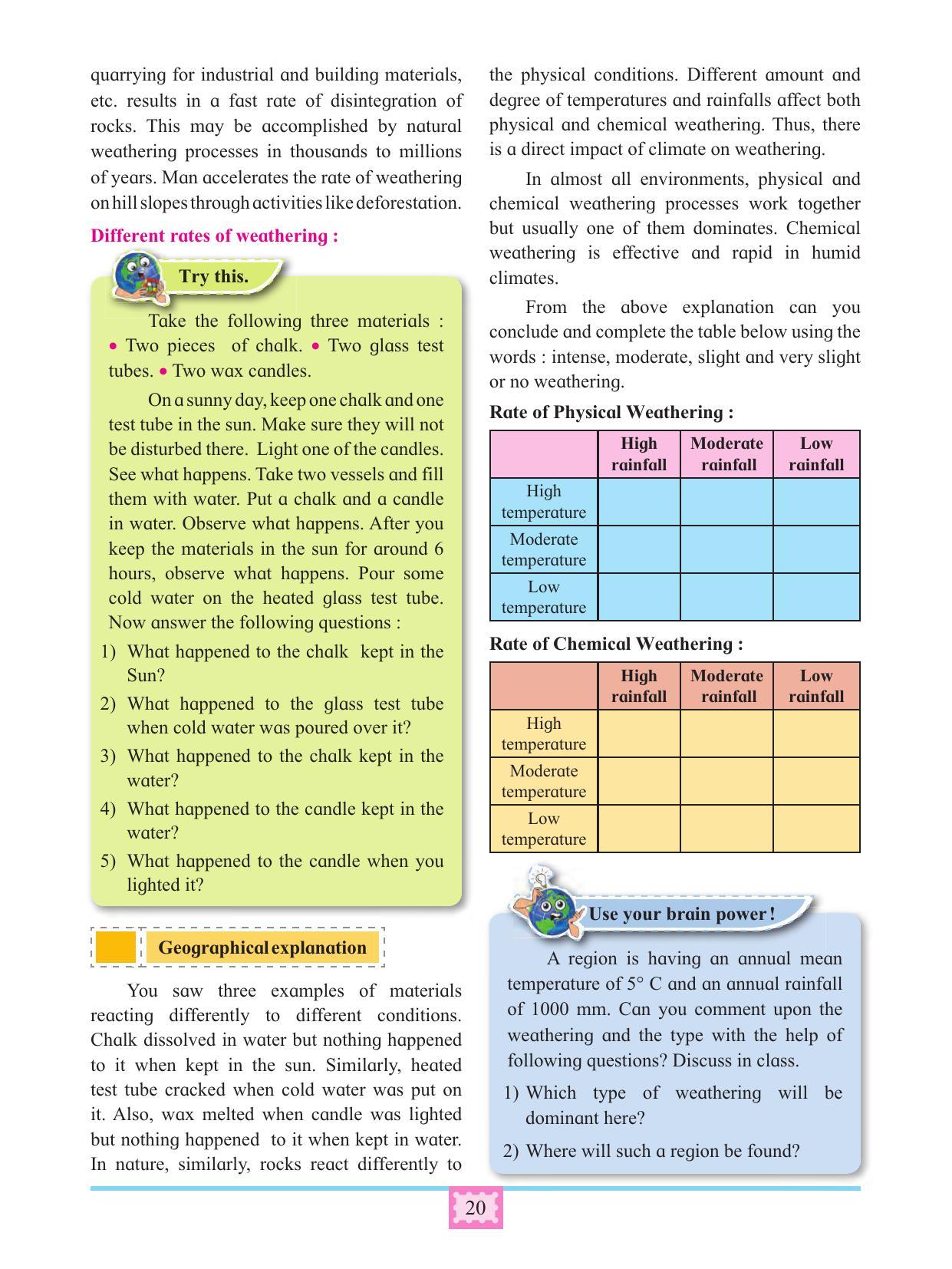Maharashtra Board Class 11 Geography Textbook - Page 30