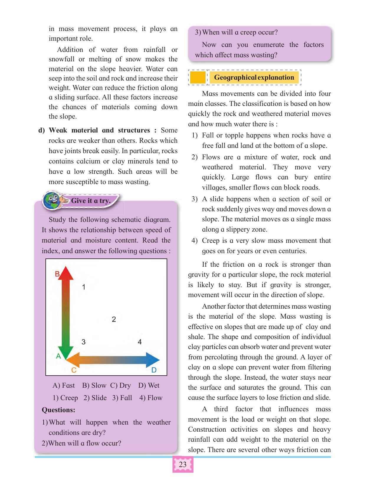 Maharashtra Board Class 11 Geography Textbook - Page 33