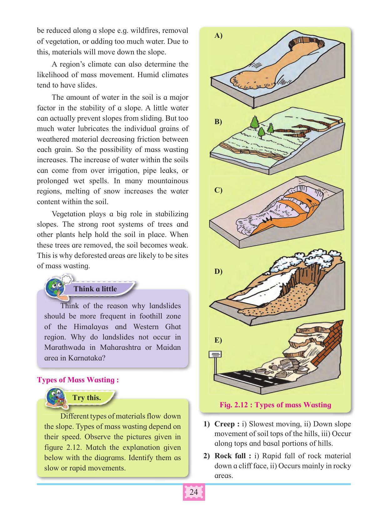 Maharashtra Board Class 11 Geography Textbook - Page 34