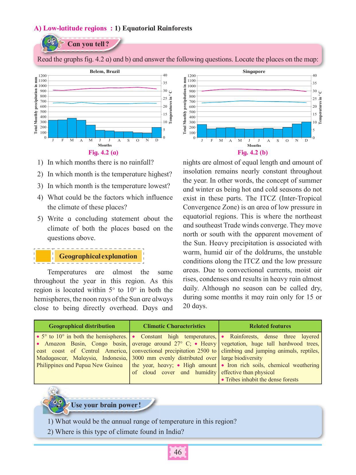 Maharashtra Board Class 11 Geography Textbook - Page 56