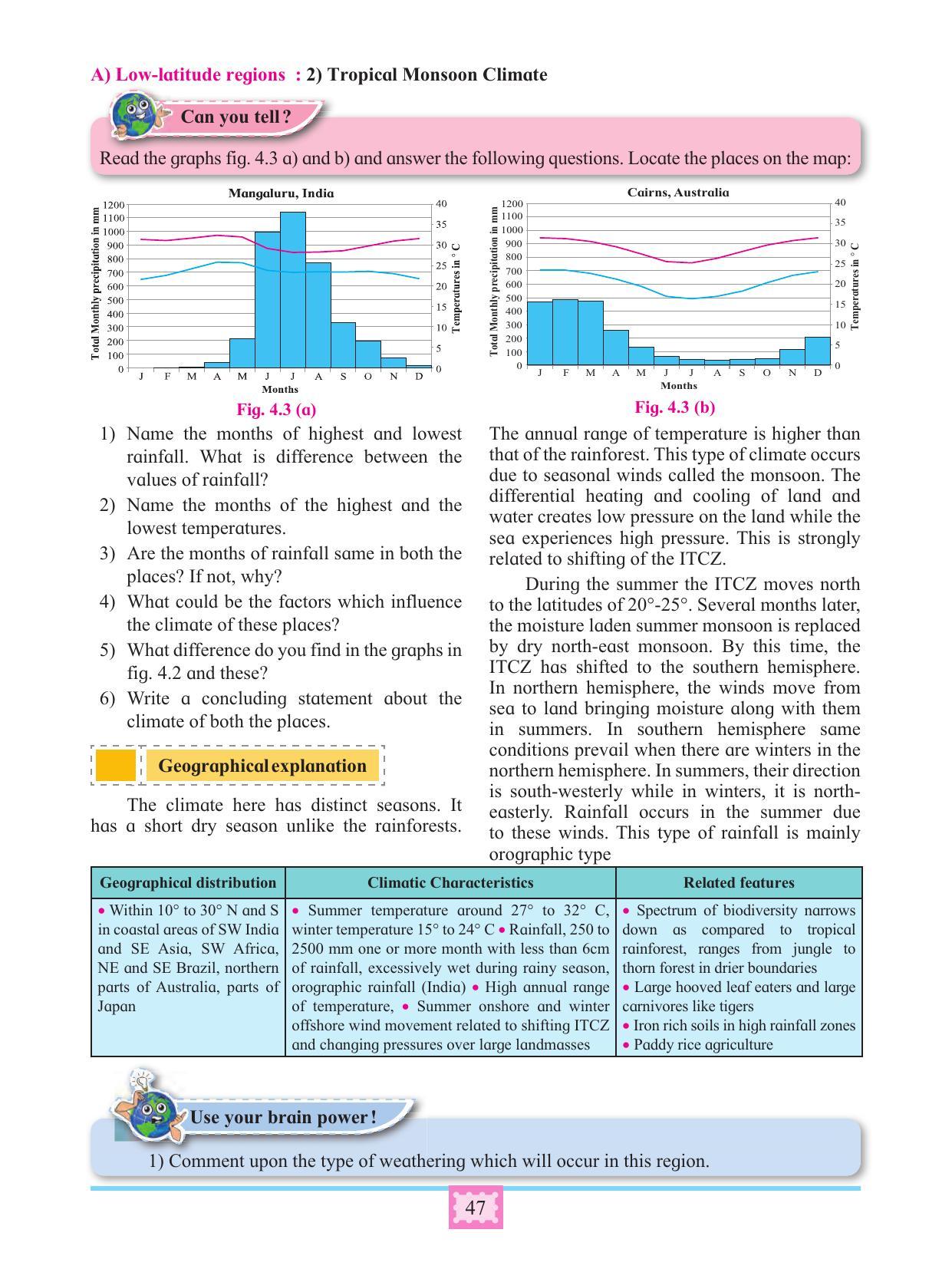 Maharashtra Board Class 11 Geography Textbook - Page 57
