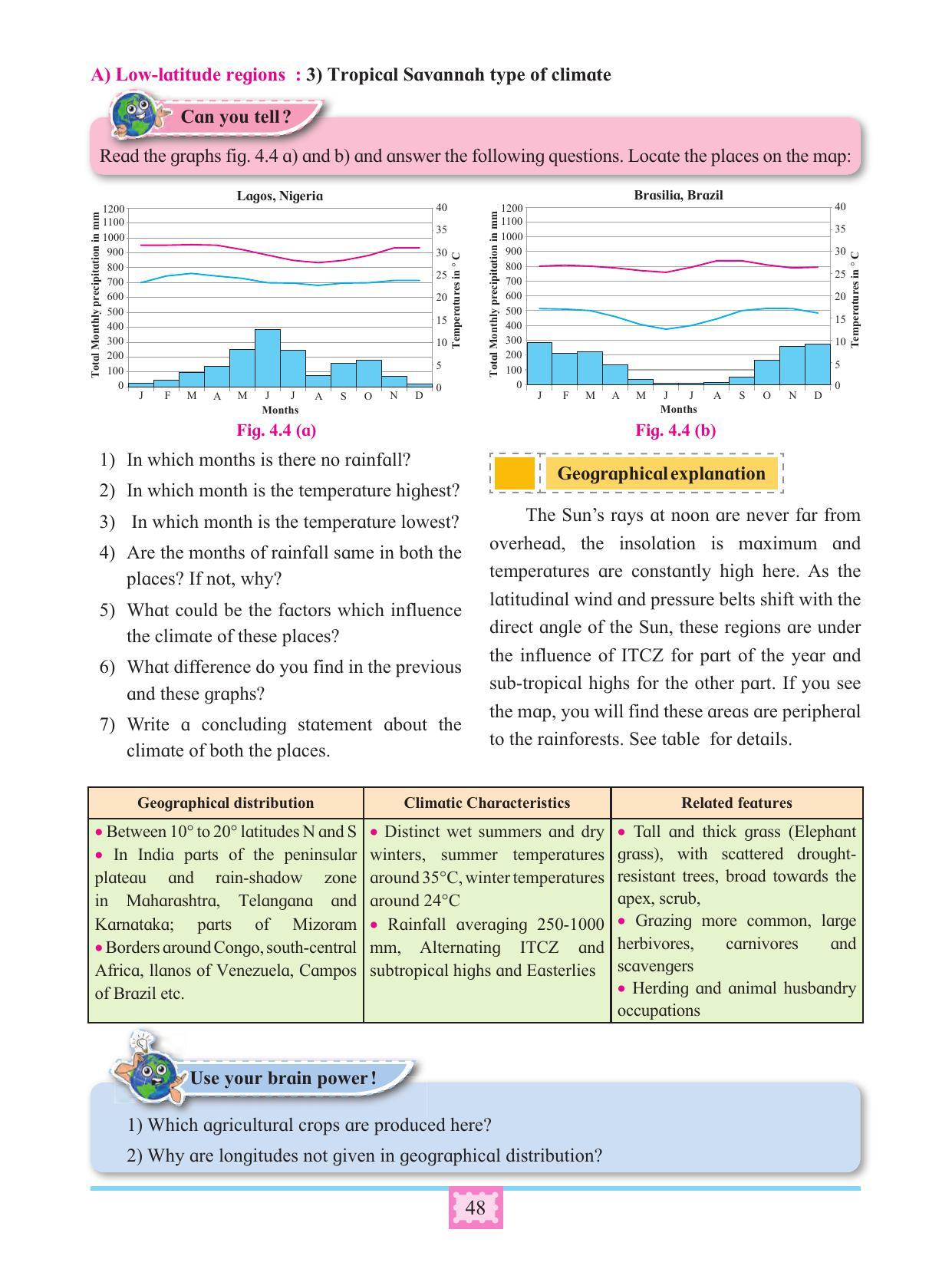 Maharashtra Board Class 11 Geography Textbook - Page 58