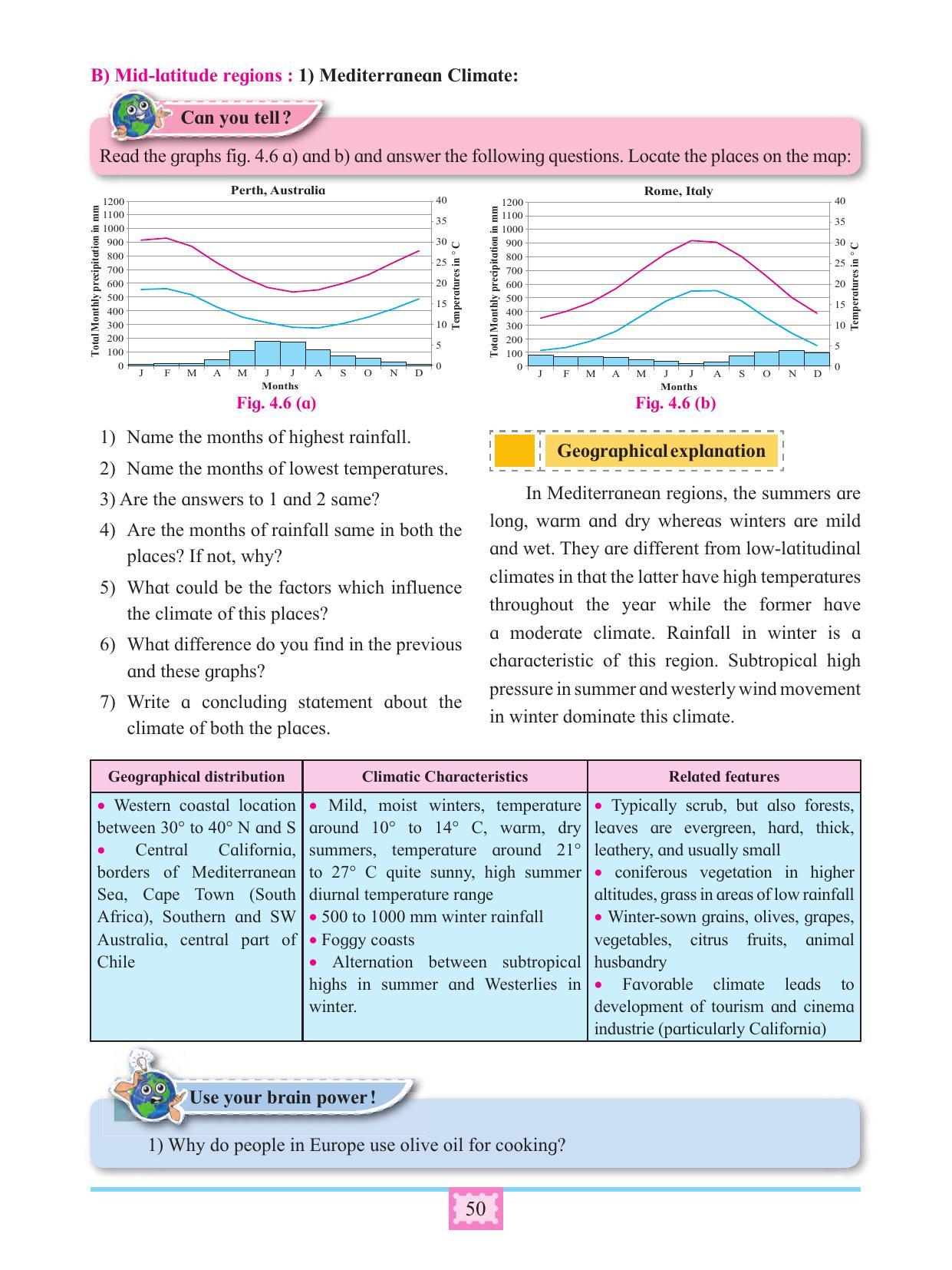 Maharashtra Board Class 11 Geography Textbook - Page 60