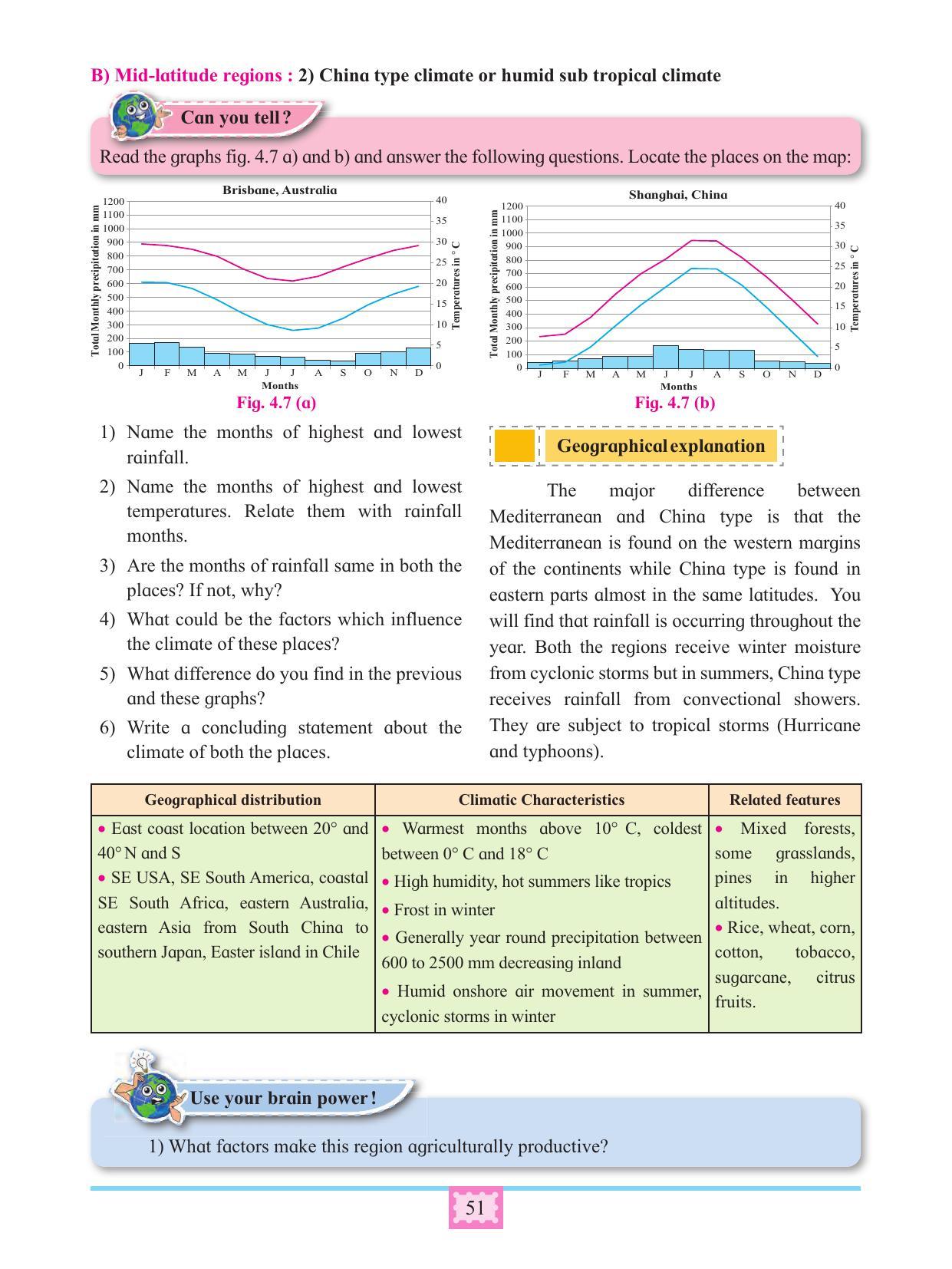 Maharashtra Board Class 11 Geography Textbook - Page 61