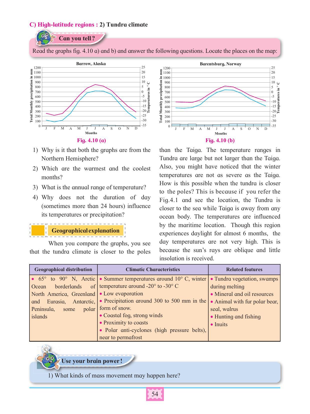 Maharashtra Board Class 11 Geography Textbook - Page 64