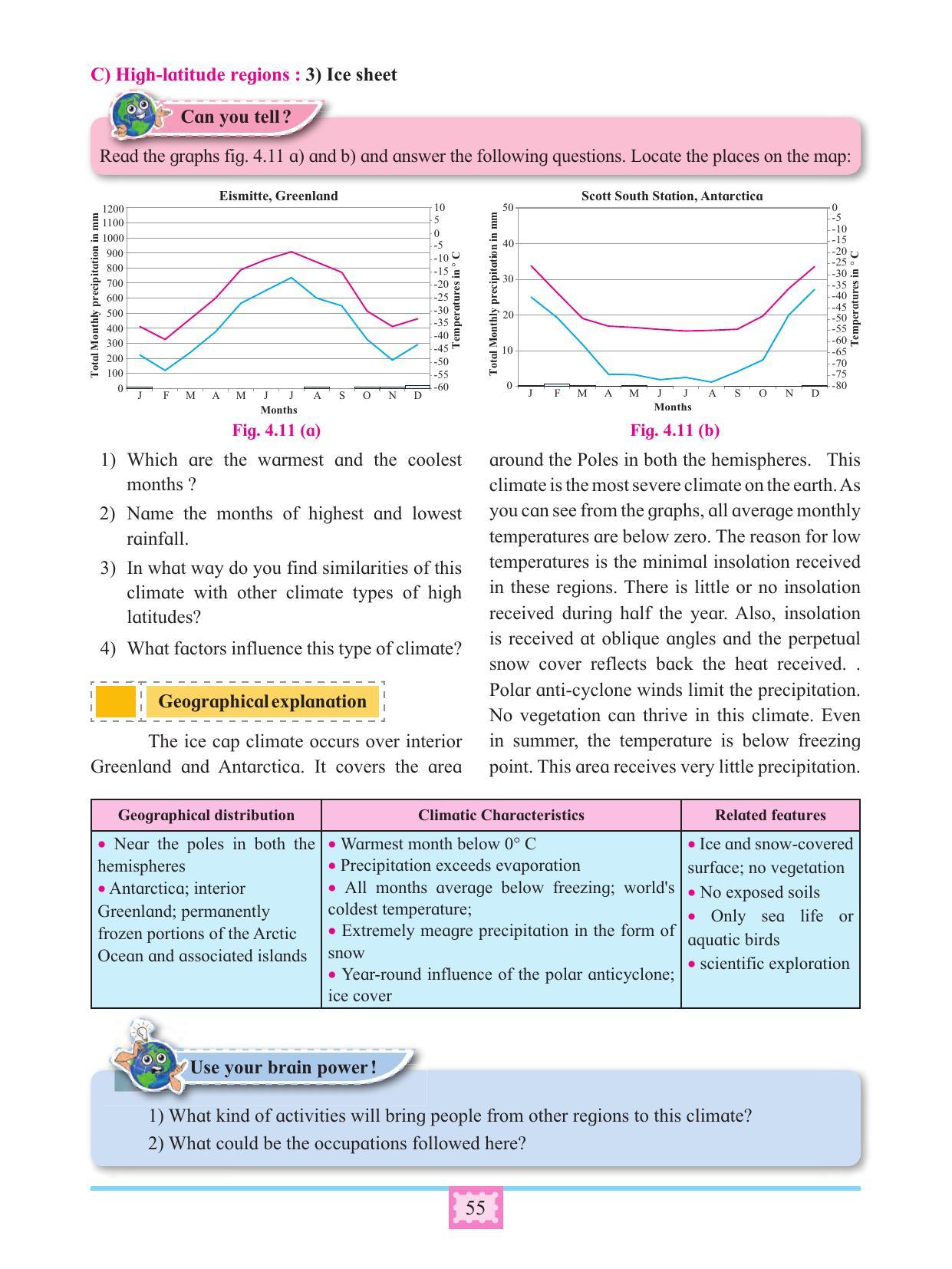 Maharashtra Board Class 11 Geography Textbook - Page 65