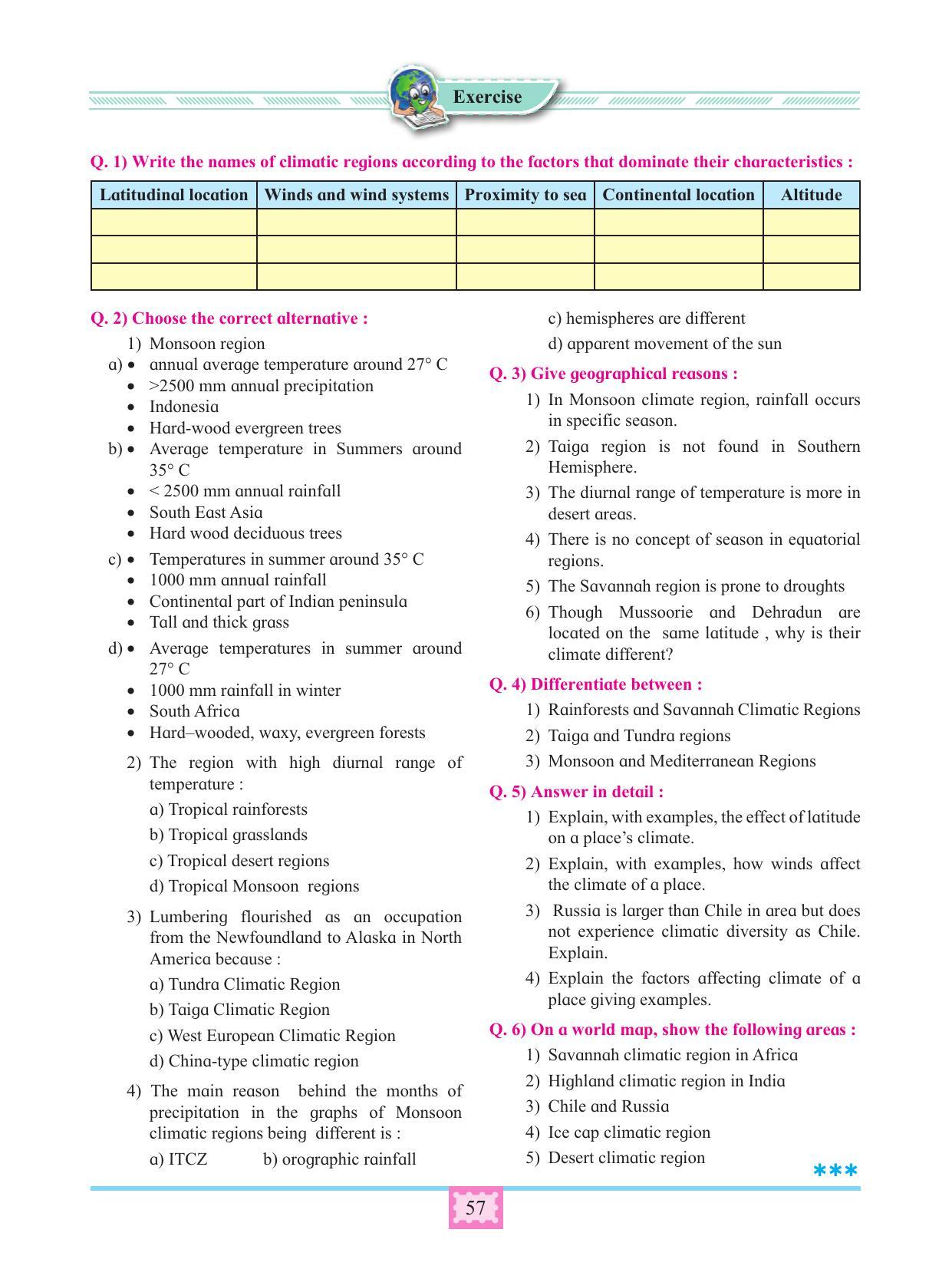 Maharashtra Board Class 11 Geography Textbook - Page 67