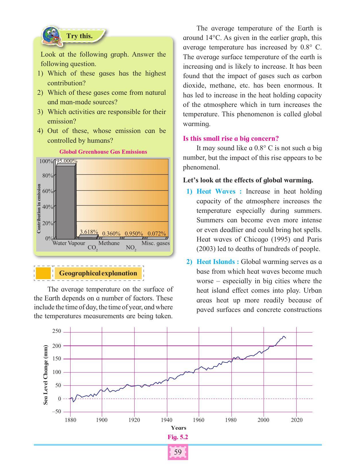 Maharashtra Board Class 11 Geography Textbook - Page 69
