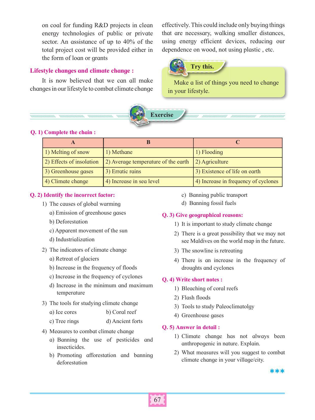 Maharashtra Board Class 11 Geography Textbook - Page 77