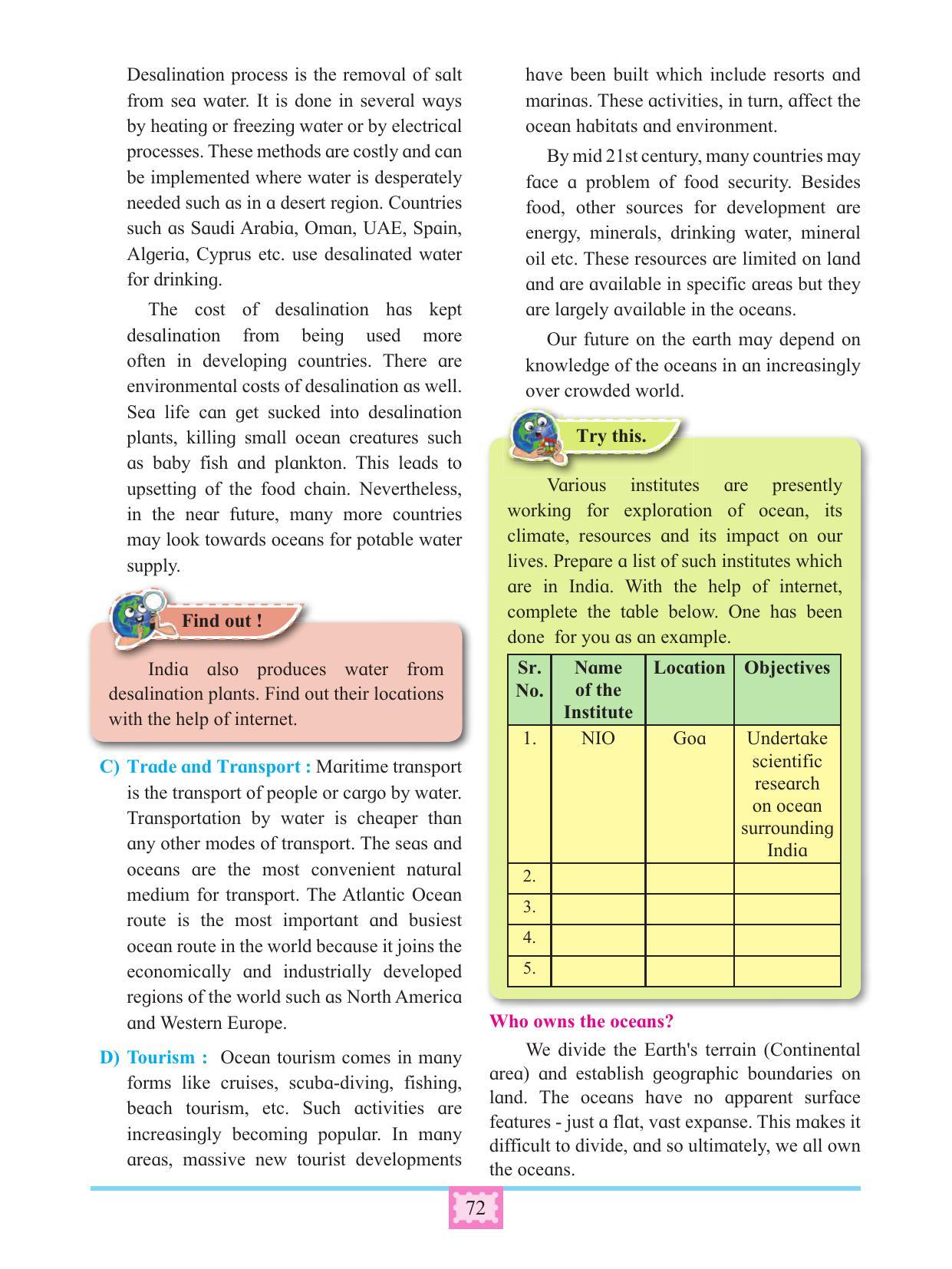 Maharashtra Board Class 11 Geography Textbook - Page 82