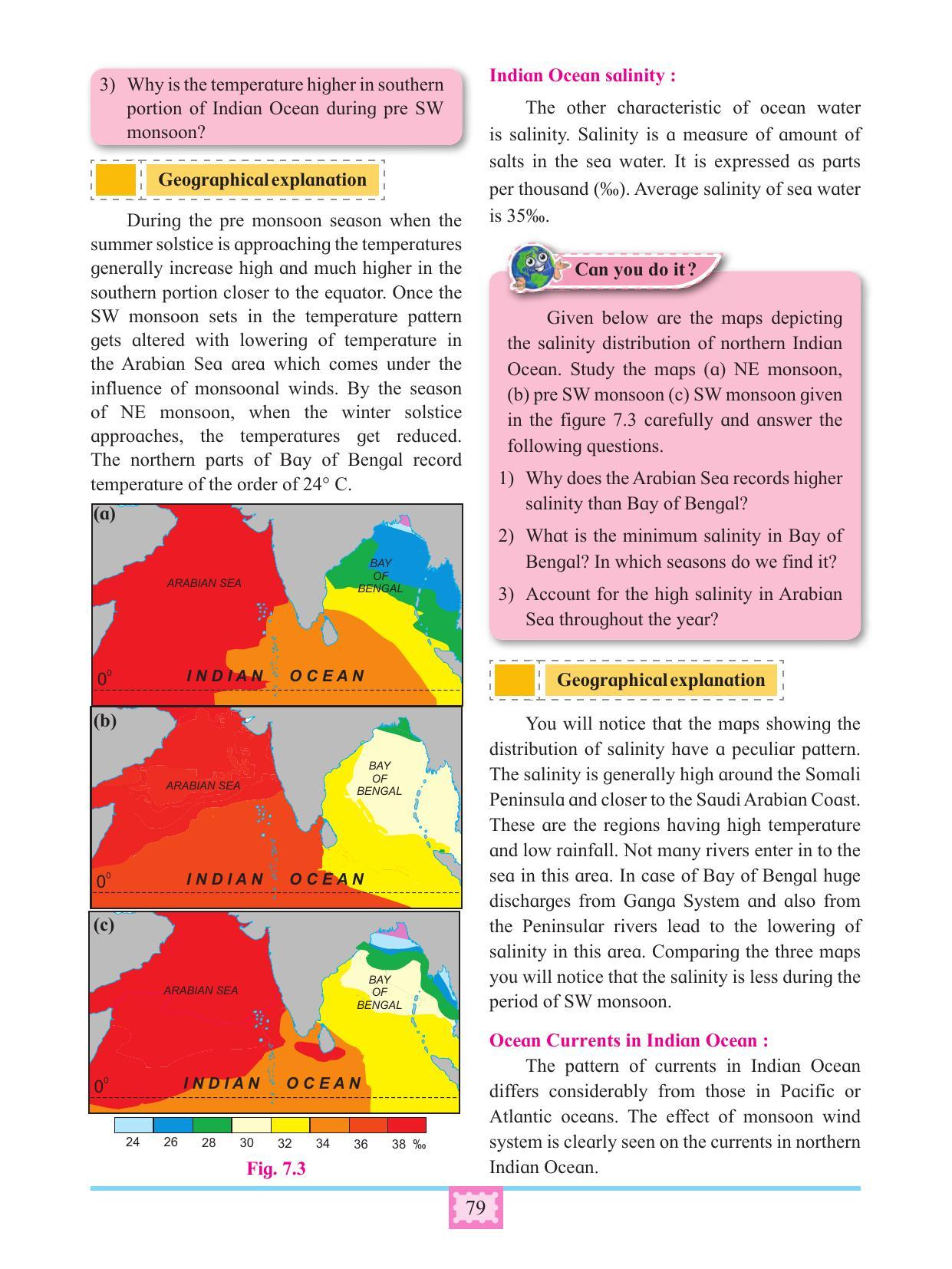 Maharashtra Board Class 11 Geography Textbook - Page 89