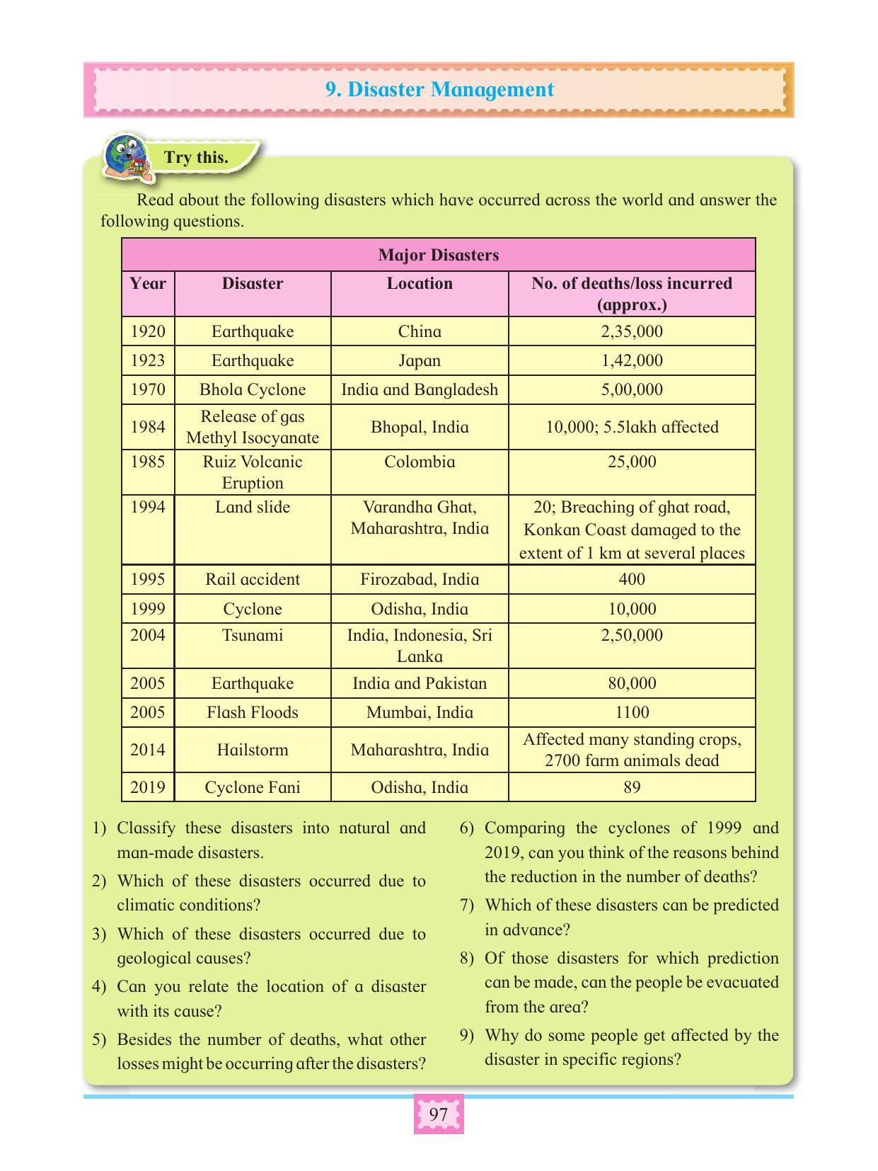 Maharashtra Board Class 11 Geography Textbook - Page 107