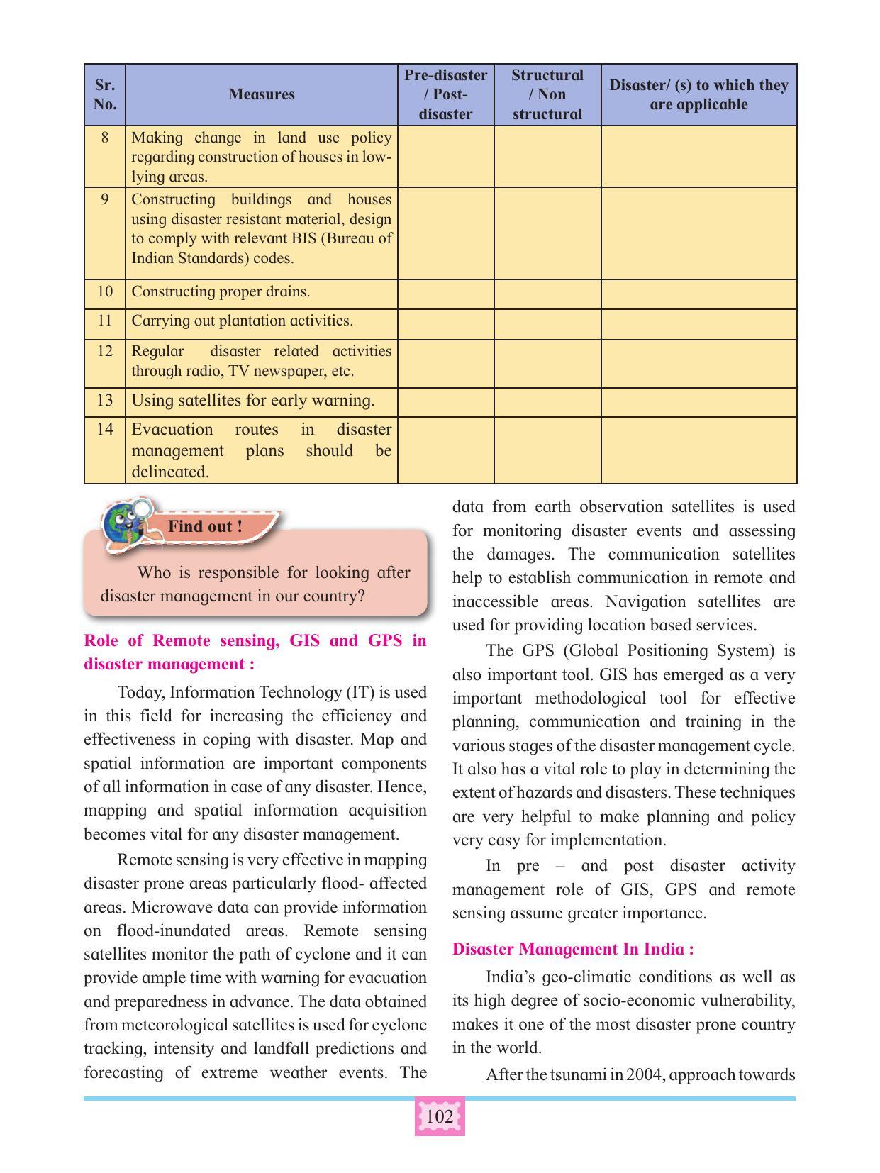 Maharashtra Board Class 11 Geography Textbook - Page 112