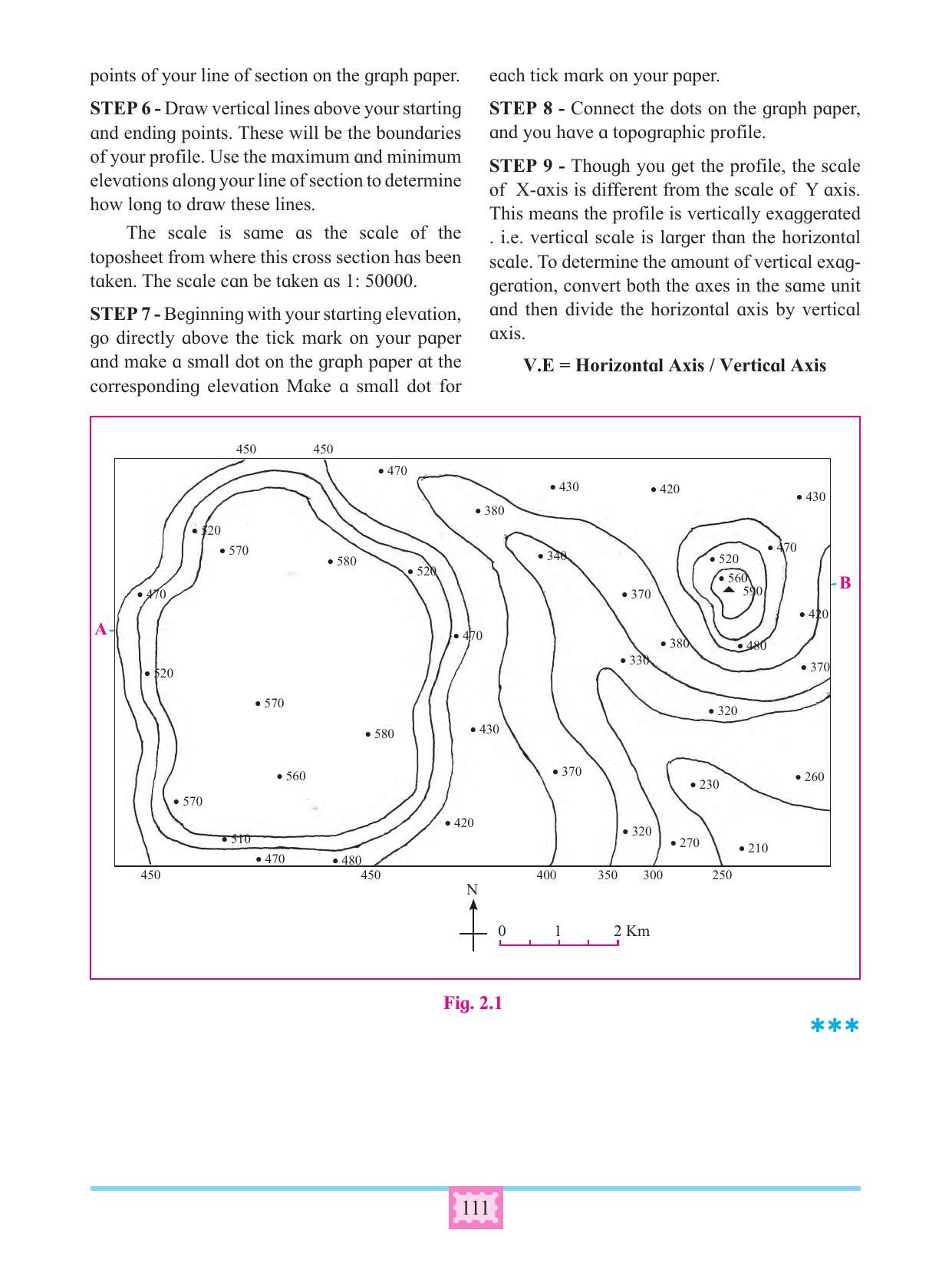 Maharashtra Board Class 11 Geography Textbook - Page 121