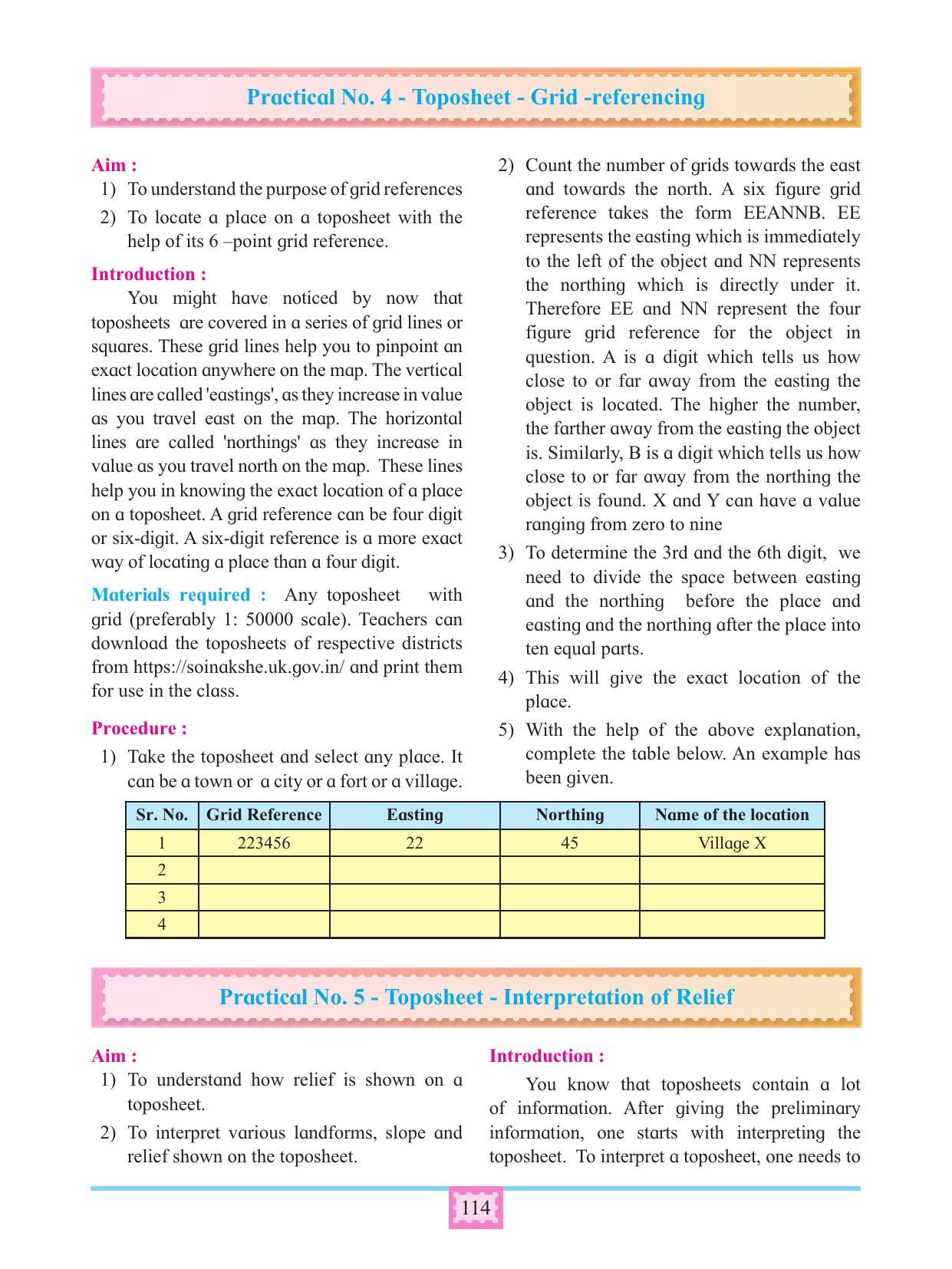 Maharashtra Board Class 11 Geography Textbook - Page 124