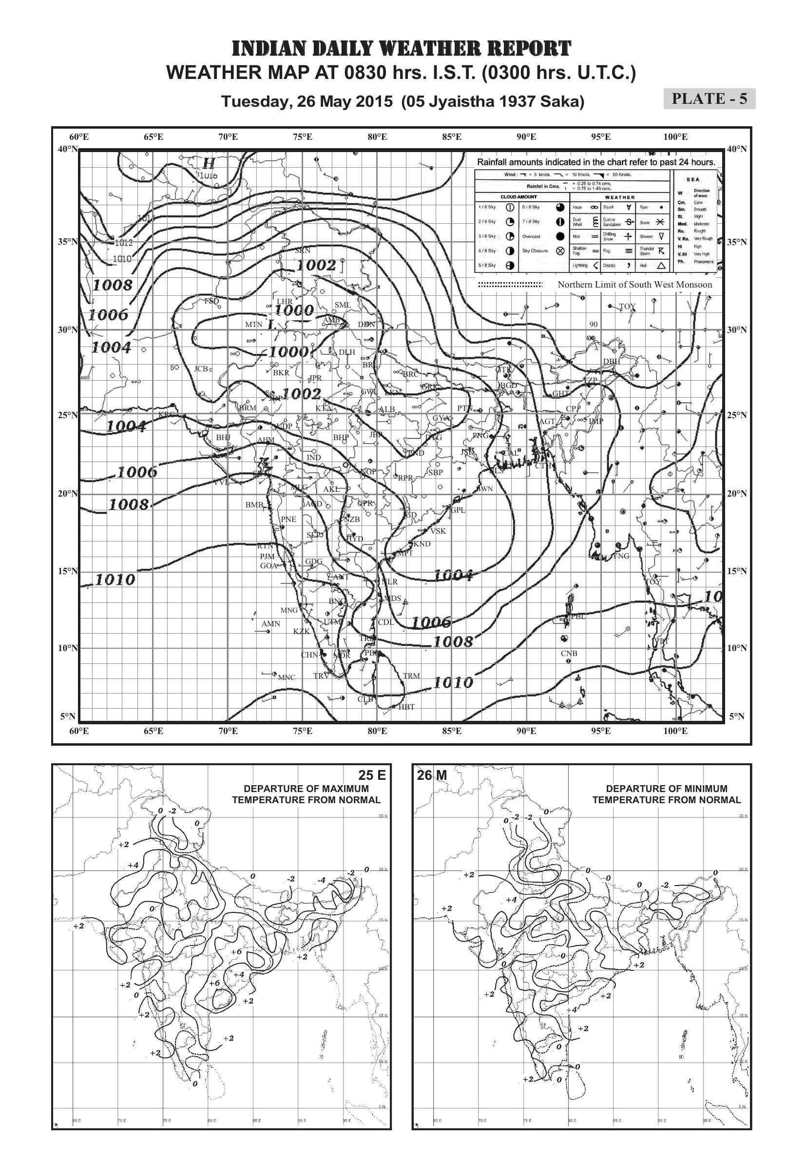 Maharashtra Board Class 11 Geography Textbook - Page 143