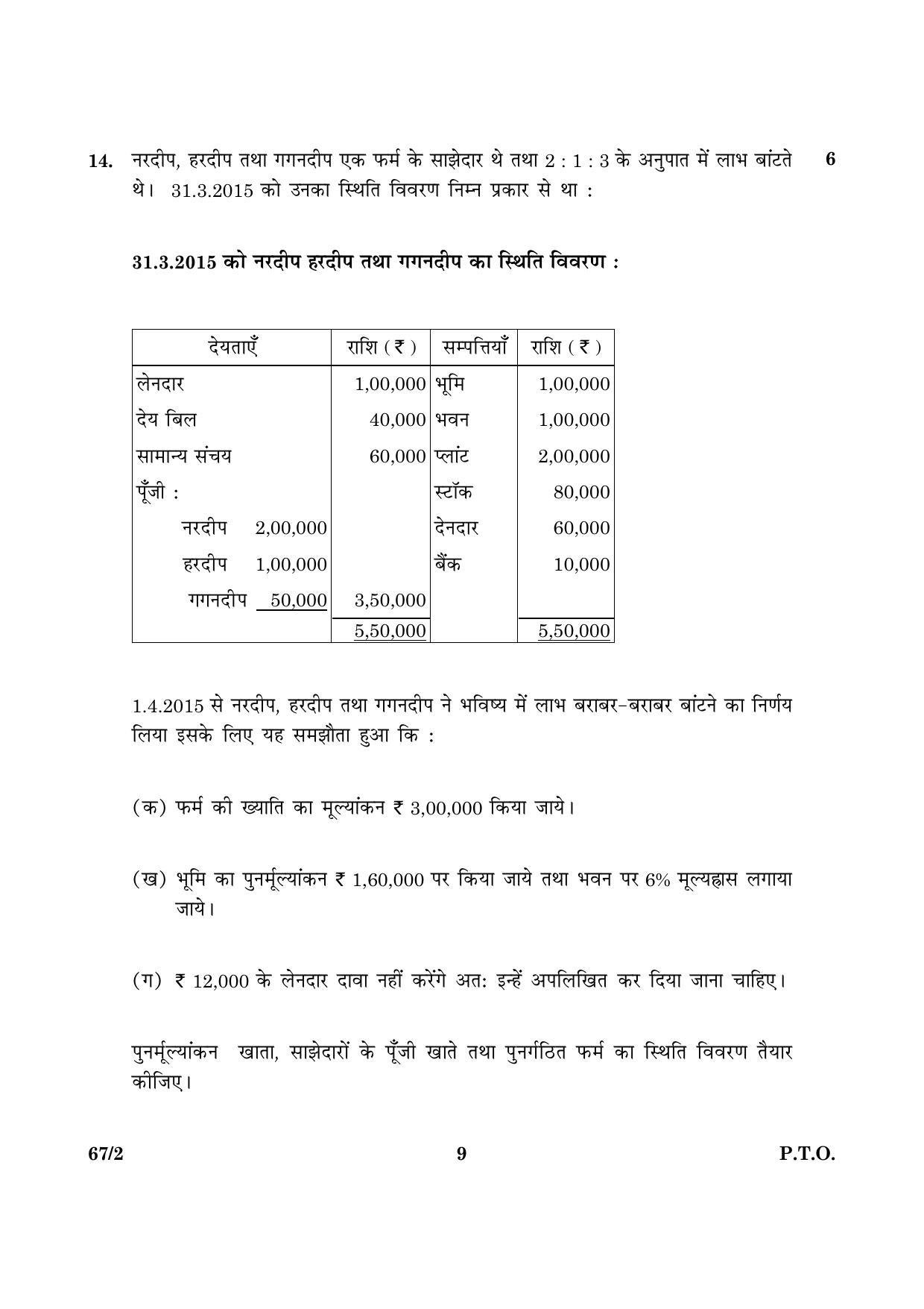 CBSE Class 12 067 Set 2 Accountancy 2016 Question Paper - Page 9