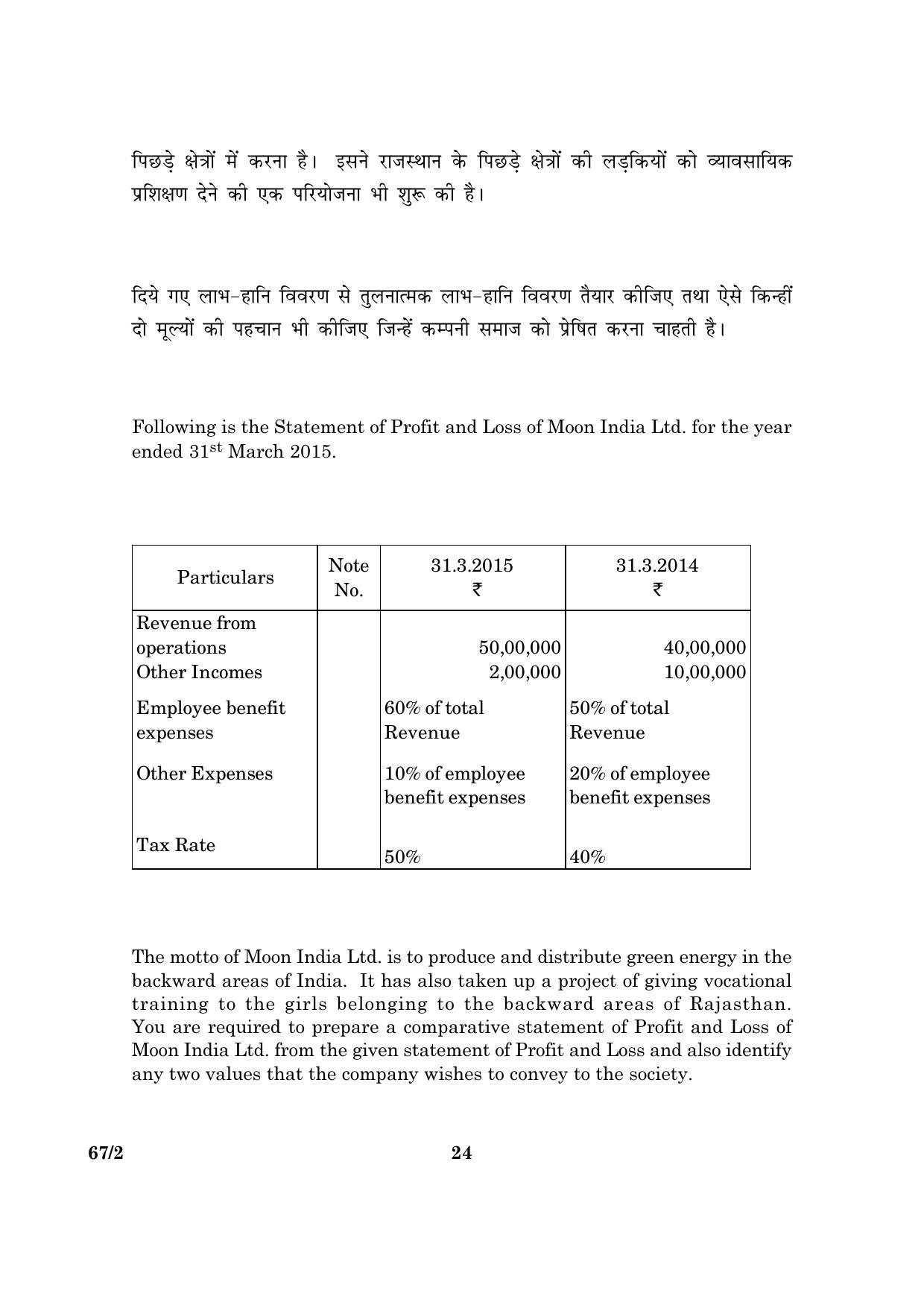 CBSE Class 12 067 Set 2 Accountancy 2016 Question Paper - Page 24